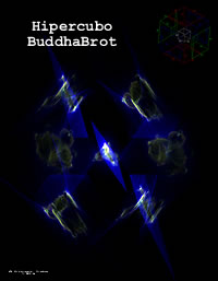 Buddhabrot in a hypercube